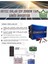 Ortec ORT2000 12V 2000W Tam Inverter 3