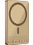 Hızlı Şarj Özellikli Magsafe Powerbank Recci RP35 Pd 20W LED Göstergeli 15W 10000MAH Gold 3