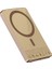 Hızlı Şarj Özellikli Magsafe Powerbank Recci RP35 Pd 20W LED Göstergeli 15W 10000MAH Gold 4