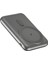 NT-PW33 15W + 20W Pd 10000 Mah Magsafe Powerbank 2