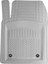 Honda Crv 2002-2007 Oto Paspas Profesyonel 4d (Gri) 2