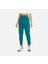 Dri-Fit Fast Mid-Rise 7/8 Running Kadın Koşu Eşofman Altı 4