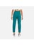 Dri-Fit Fast Mid-Rise 7/8 Running Kadın Koşu Eşofman Altı 5