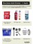 Orijinal Fire Safety Kit Tam Kapsamlı Hazır Yangın Tüpü & Battaniyesi Dahil Acil Durum Sırt Çantası Ev Tipi Için Seti ve Paketi Kiti Lch 3