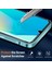 Oppo A60 Kılıf Kamera Çıkıntılı Yumuşak Şeffaf Silikon + 9h Ekran Koruyucu Cam Set 2in1 3