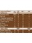 Dört Tohumlu Kuruyemiş Bar 30 gr x 12 Adet 5