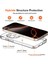 Apple iPhone 16 Pro Max Kılıf Kamera Çıkıntılı Korumalı Renksiz Yumuşak Şeffaf Silikon Kapak 2