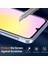 Samsung Galaxy A25 Kılıf Kamera Çıkıntılı Korumalı Yumuşak Şeffaf Silikon + 9h Ekran Koruyucu Cam Set 2in1 3
