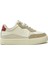 Classıc Cupsole Mg Wmm 1