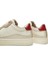 Classıc Cupsole Mg Wmm 4