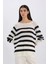 Regular Fit Kayık Yaka Çizgili Triko Kazak C6815AX25SP 4