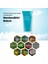 VV BETTER Cleansing Foam 5.5 Soothing Yatıştırıcı Onarıcı Yüz Temizleme Jeli Ceramide ve Centella Kore 120ml 3