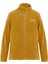 Saka Tam Fermuarlı Erkek Polar Sweatshirt 3