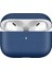 Apple Airpods Pro 1. / 2. Nesil Uyumlu Kılıf 600D Karbon Fiber Yapılı Kulaklık Kılıfı 43 3