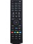 Tivibu GLP0760 1