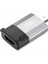 Mini Displayport (Mini Dp) To HDMI Dönüştürücü Adaptör – 4K Video Çıkışı 5