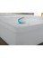Tek Kişilik Fitted Full Kenar Sıvı Geçirmez Alez | 60X120 cm + 20 cm 2