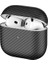 Apple Airpods 4 Airbag 43 600D Karbon Fiber Kulaklık Kılıfı Siyah 1