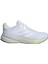 Performance IH6003 Response Shoes 2