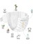 Nessiworld Sleepy Bio Natural Bebek Bezi Gross Paket 2 Beden 3-6 kg 100 Adet 3