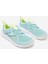 Çocuk Nefes Alan Spor Ayakkabı - Turkuaz - Playful Summer Beden: 36 , 3