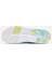 Çocuk Nefes Alan Spor Ayakkabı - Turkuaz - Playful Summer Beden: 36 , 5