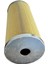 Tel Erozyon Filtresi Rfw 170000103 3