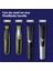 Philips Oneblade Için Yedek Bıçak Philips Oneblade QP210 QP220 QP230 QP2520 QP2530 QP2527 (Yurt Dışından) 4
