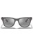 Güneş Gözlüğü Rayban RB4195M F6056G52 1