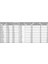 Gömlekli Çelik Dübel M12X90 ( 5 Adet) 2