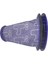 Dyson CY22 CY23 CY24 CY25 DY75 DY77 DY78 Big Ball Elektrikli Süpürge Aksesuarı B Için Hepa Filtre Fırçası (Yurt Dışından) 2