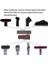 Dyson V10 V8 V7 Veya V6 Elektrikli Toz Temizleyici Dönüştürücü Adaptörün Değiştirilmesi Için Vakum Ataşmanlı Vakumlu Toz Fırçası (Yurt Dışından) 4