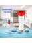 Bosch Athlet Akülü Süpürge Için Yıkanabilir Ana Çubuk Filtre + Köpük Parça (Her Birinden 2 Adet) (Yurt Dışından) 3