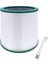 Dyson Pure Cool Link TP01, TP02, TP03, BP01, AM11 Kule Hava Temizleme Filtresi Parçaları Için TP02 Hepa Filtre Değişimi (Yurt Dışından) 1