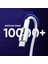 120W Type-C To Type-C Hızlı Şarj ve Data Kablosu Beyaz 3