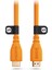 Premium HDMI Kablo Turunc (1.5 metre) 2