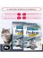 Proline Aktif Karbonlu Topaklanan Kedi Kumu 10 Lt x 2 Adet 2