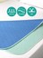Hasta Bezi Yıkanabilir Emici ve Koruyucu Ped 90X140 cm Standart 3