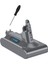 Dyson V10 SV12 V10 Fluffy V10 Animal Absolute Elektrikli Süpürgeler Için V10 Pil Adaptörünü + Tornavida 25.2V'YI Değiştirin (Yurt Dışından) 1