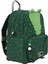 Mr. Crocodile Backpack - Okul Çantası 1