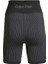 Wo - Seamless Bike Short 2