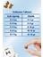 Multivitamin Kompleksi A30, Multivitamin ve Mineral Içeren Takviye Edici Gıda Palamutlu 6