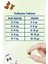 Multivitamin A30, Multivitamin ve Mineral Içeren Takviye Edici Gıda Ton Balıklı 4