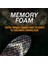 Ortopedik Memory Foam İç Tabanlık 2