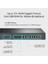 Tp-Lınk Omada ER8411 10GBE Vpn Router 5