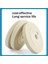 11PCS 4 Inç 100MM Sünger Elyaf Parlatma Levhası Yenileme Için Taş Yenileme Için, (60GRIT-3000GRIT) (Yurt Dışından) 5