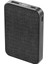 10000 Mah 20W Hızlı Powerbank 3