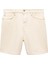 Shorts 3