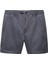 Shorts 3