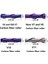 Dyson V11 Kablosuz Temizleyici Parçası 970135-01, 970100-05 Elektrikli Süpürge Aksesuarları Için Silindir Fırça Rulo Çubuğu Yedeği (Yurt Dışından) 2